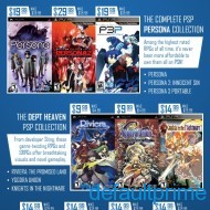 Revitalised 190x190 Re VITA lise Your PSVITA with ATLUS Games, EU Gamers Get the Shaft